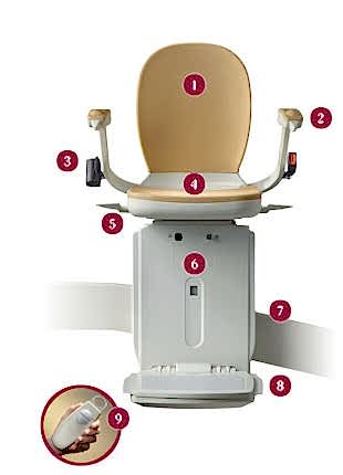 ACORN 180 DÖNÜŞLÜ ENGELLİ MERDİVEN ASANSÖR